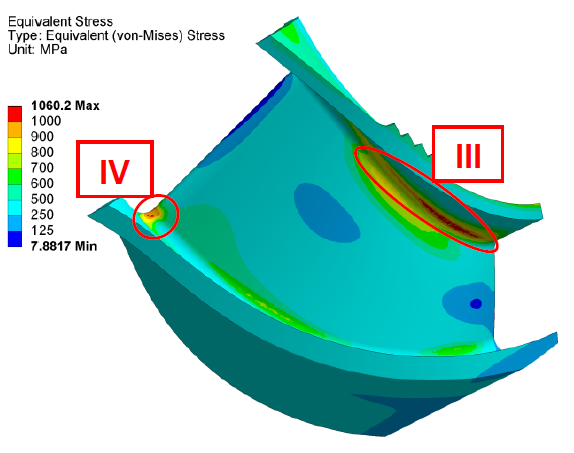 2 CFD simulace Obr. 6. Výsledky FEM analýzy Pro určení termodynamických parametrů navrženého stupně byl z navržené geometrie vytvořen model průtočné části pro CFD analýzu.