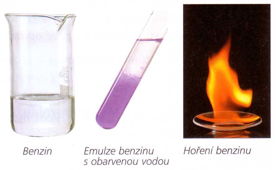 BENZIN A MOTOROVÁ NAFTA BENZIN je směs kapalných uhlovodíků s pěti až jedenácti atomy uhlíku v řetězci (C 5 - C 11 ).