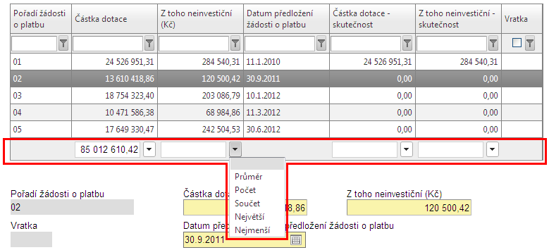 ~ 133 ~ Upravovat lze pouze tu položku Finančního plánu (Částka dotace + Z toho neinvestiční), na kterou se vytváří MZ a ŽoP + všechny následující položky.