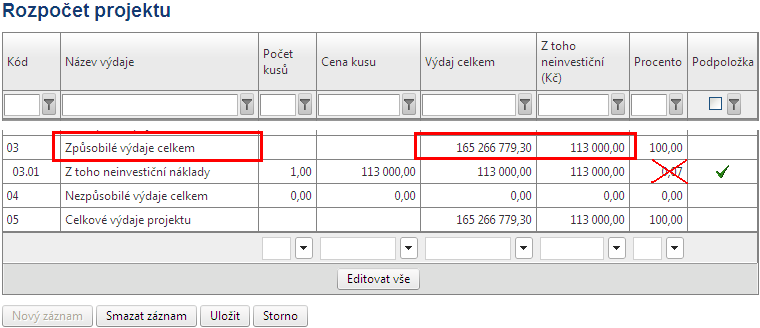 ~ 81 ~ Zaokrouhlení podílu na 10 desetinných míst je nutné provést z důvodu přesnosti následně vypočtené výše částky neinvestiční dotace RR (Kč).