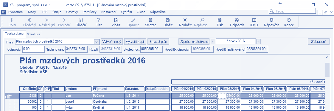 Služební cesty Modul Služebních cest odbourává velkou časovou náročnost na zpracování cestovního příkazu a eliminuje vysokou chybovost a neúplnost dokladů.