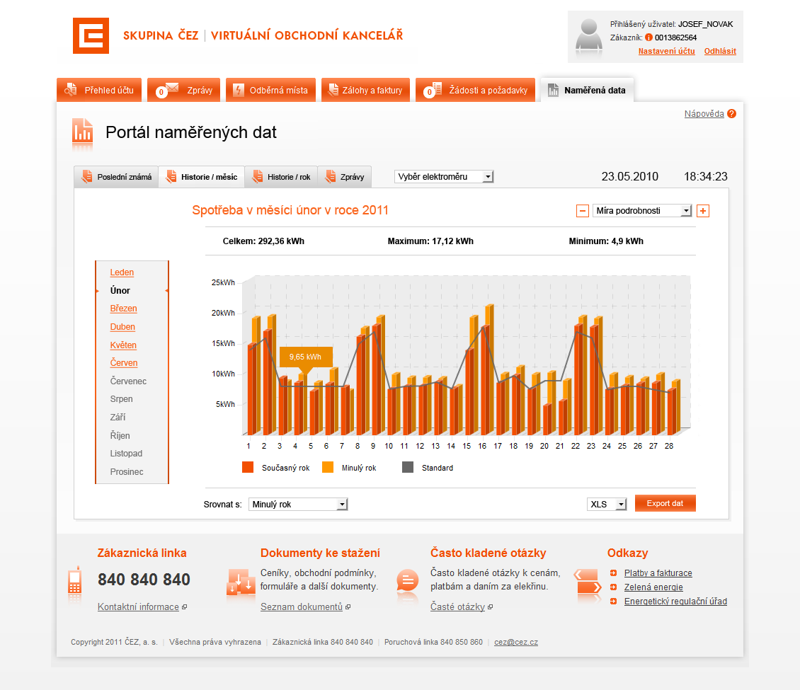 Přínosy pro zákazníky Detailní informace o průběhu spotřeby Nový tarif Vybrané skupině zákazníků, kteří nevyuţívají stávající dvoutarifní produkty, bude nabídnut AMM dvoutarif.