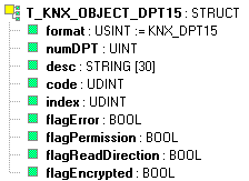 3.15 Typ T_KNX_OBJECT_DPT15 Datový typ T_KNX_OBJECT_DPT15 je struktura, které obsahuje informace o stavu KNX objektu typu DPT15 (Access, 14 Byte).