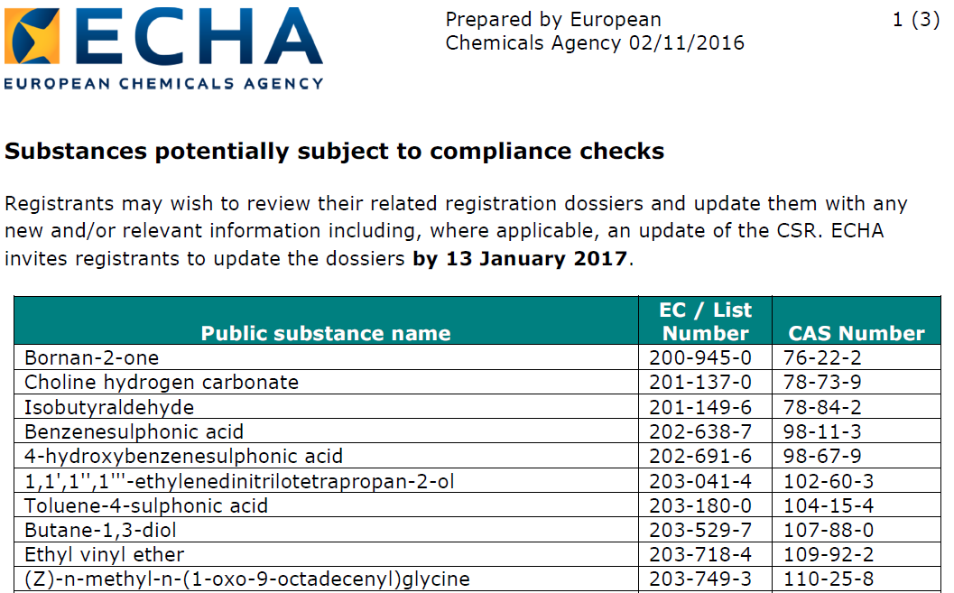 REACH a odpady Kontrola souladu registrační dokumentace Seznam látek, které mohou být