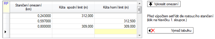 Parametry úrovně navrhované nivelety. (Metoda TRRL) Program vytváří v prvním kroku quasi niveletu z polohy podélného řezu terénem. Při tomto kroku se uplatňuje parametr A.