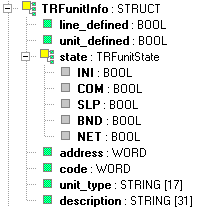 2.8 Typ TRFunitInfo Typ TRFunitInfo je struktura nesoucí informace o RF jednotce (RFox), kterou vrací funkce RFunitInfo().