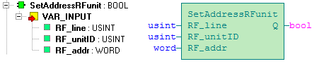 4.31 Funkce SetAddressRFunit Funkce SetAddressRFunit nastaví novou HW adresu RF jednotky.