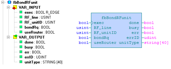5.2 Funkční blok fbbondrfunit Funkční blok fbbondrfunit slouží pro spárování RF jednotky s RF masterem v síti Rfox.