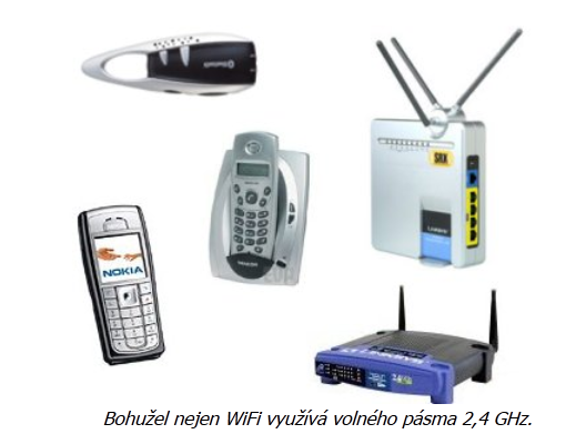 WiFi (Wireless Fidelity) ISM pásmo využívá mnoho přístrojů používající radiové vlny např.