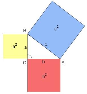 6.4 Pythagorova věta Pythagoras = řecký filozof a matematik, 6 stol. př. n. l.