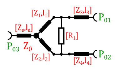 36 Obrázek 22 - Wilkinsonův kompenzovaný dělič s výstupním transformátorem Vztahy pro výpočet kompenzovaného děliče: Impedance výstupních větví:, 0 3 k Z Z k Z Z 0 4 (2.25,2.