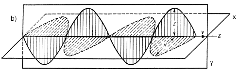 Antény Výkon se udává v dbm (decibel nad mw) P [dbm] = 10 log10 (P [mw]) př.