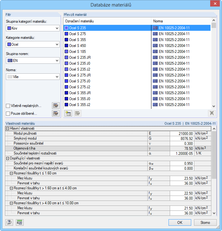 2 Vstupní data Jakmile vybereme požadovanou třídu, materiálové charakteristiky se aktualizují.