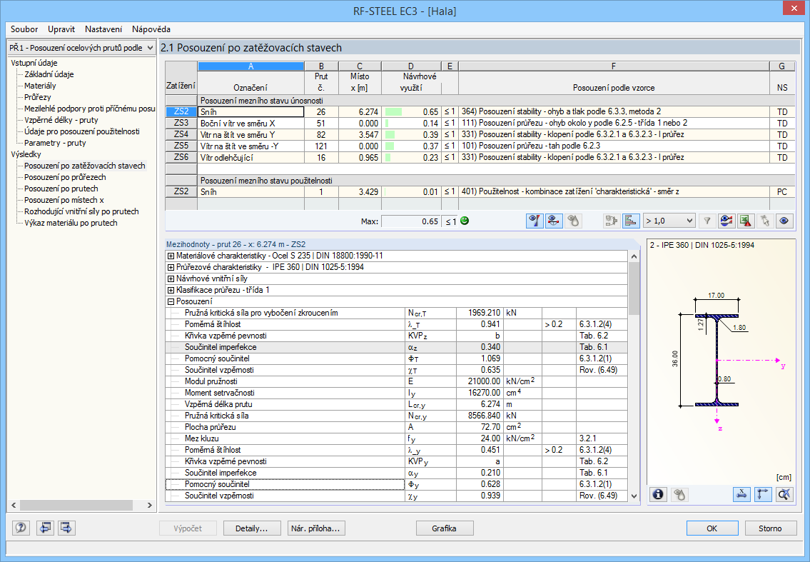 4 Výsledky 4. Výsledky Ihned po skončení výpočtu se zobrazí dialog 2.1 Posouzení po zatěžovacích stavech. Obr. 4.1: Posouzení a mezihodnoty ve výstupním dialogu V tabulkách výsledků 2.1 až 2.