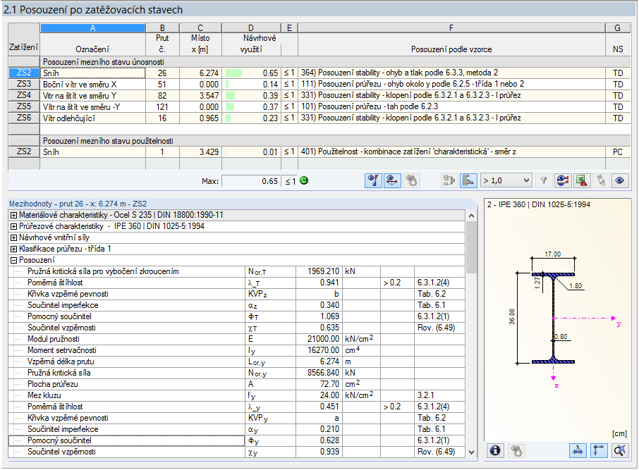 4 Výsledky 4.1 Posouzení po zatěžovacích stavech Horní část dialogu nabízí souhrnný přehled rozhodujících posouzení, seřazených podle zatěžovacích stavů, kombinací zatížení a kombinací výsledků.