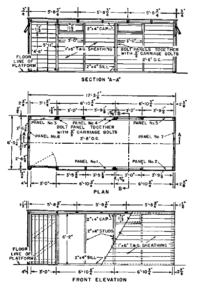 Obr. 17: