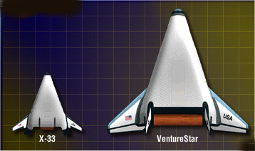 Obrázek 1: Konstrukce X-33 a VentureStar ve srovnání podle animátorů Marshall Space Flight Center.