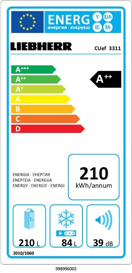 Spotřebu energie ledničky ovlivňuje velikost užitného objemu, typ kompresoru, tloušťka