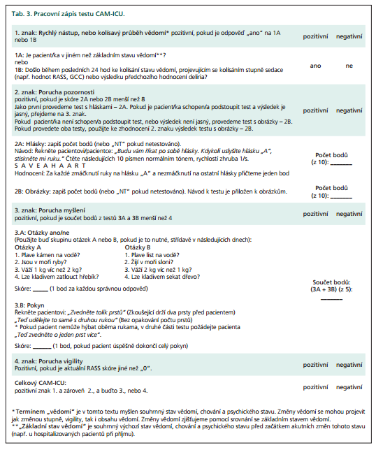 CAM-ICUcz Cesk Slov Neurol