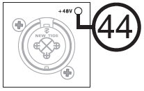 Hlavní sekce 31. Kontroler Tape In/USB Audio Tento kontroler určuje přicházející signál z obou konektorů RCA Tape In" a USB rozhraní. Signály jsou pak vysílány na hlavní mix.