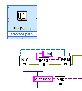 8 Realizace programu pro vlastní analýzu buněk 8.1 Části programu Níže jsou popsány jednotlivé části programu postupně tak, jak dochází ke zpracovávání konkrétního snímku.