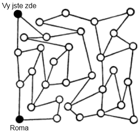 Všechny cesty vedou do Říma úloha za 4 body Rčení Všechny cesty vedou do Říma v našem případě určitě platí.