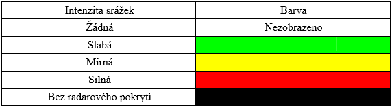 Tab. 5.2 Barevné kódování radarových snímků podle intenzity srážek v aplikaci WIS [15] Výskyt nebo předpokládaný výskyt bouřek je v informaci SIGMET v aplikaci WIS znázorněn pomocí symbolu na obr. 5.2 [15].