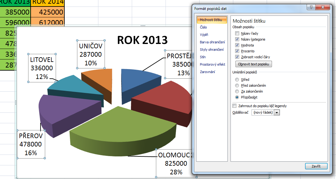 Pokročilé použití MS Excel při tvorbě elektronických výukových materiálů 38 Úkol nebo cvičení Vytvořte graf pro rok 2014. Průvodce studiem Tímto jsme prošli základní kroky při tvorbě grafů.