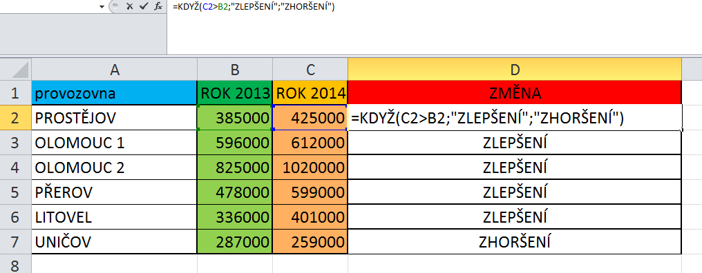 Pokročilé použití MS Excel při tvorbě elektronických výukových materiálů 43 Doplňme si tedy funkci do tabulky.