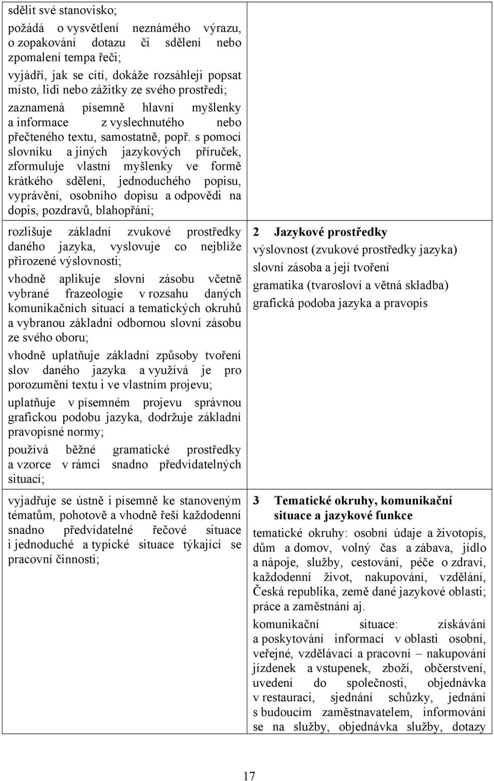 s pomocí slovníku a jiných jazykových příruček, zformuluje vlastní myšlenky ve formě krátkého sdělení, jednoduchého popisu, vyprávění, osobního dopisu a odpovědi na dopis, pozdravů, blahopřání;