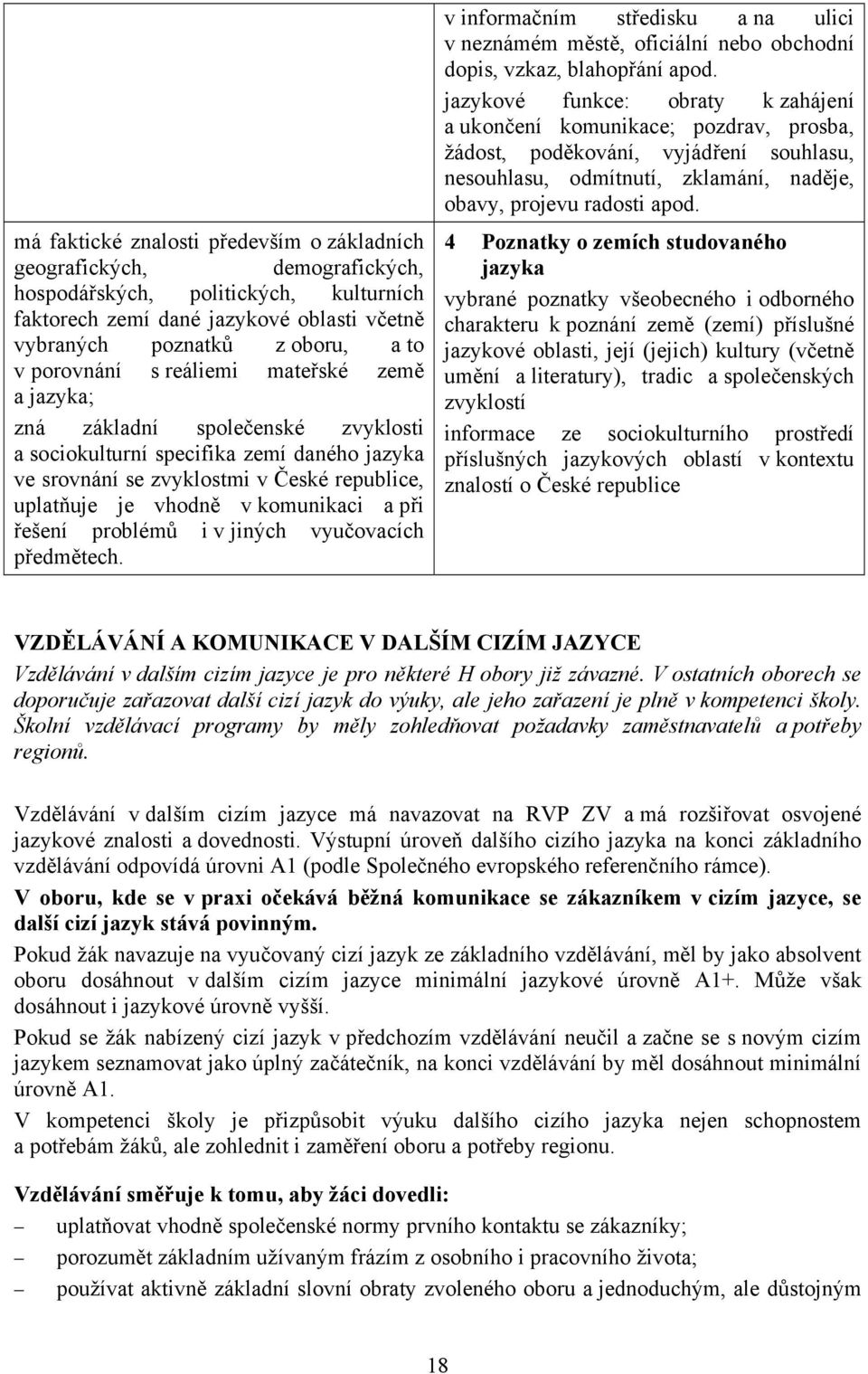 komunikaci a při řešení problémů i v jiných vyučovacích předmětech. v informačním středisku a na ulici v neznámém městě, oficiální nebo obchodní dopis, vzkaz, blahopřání apod.