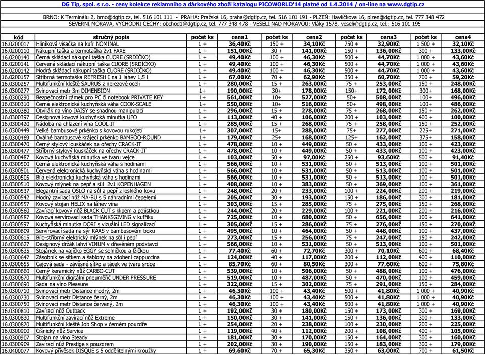 cz, tel.: 516 101 195 kód stručný popis počet ks cena1 počet ks cena2 počet ks cena3 počet ks cena4 16.