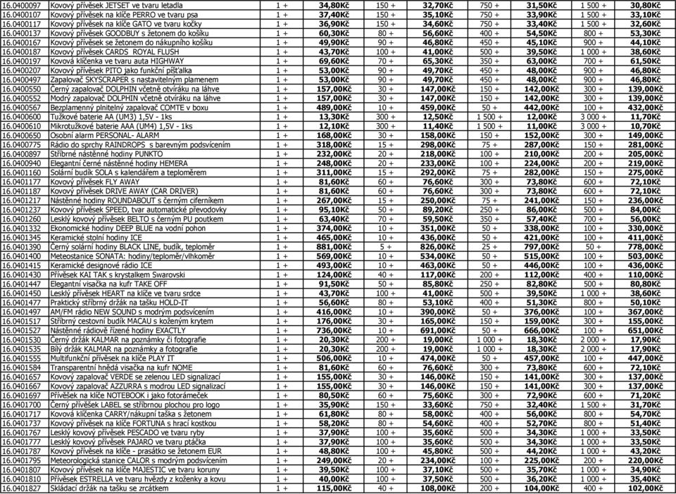 0400117 Kovový přívěsek na klíče GATO ve tvaru kočky 1 + 36,90Kč 150 + 34,60Kč 750 + 33,40Kč 1 500 + 32,60Kč 16.