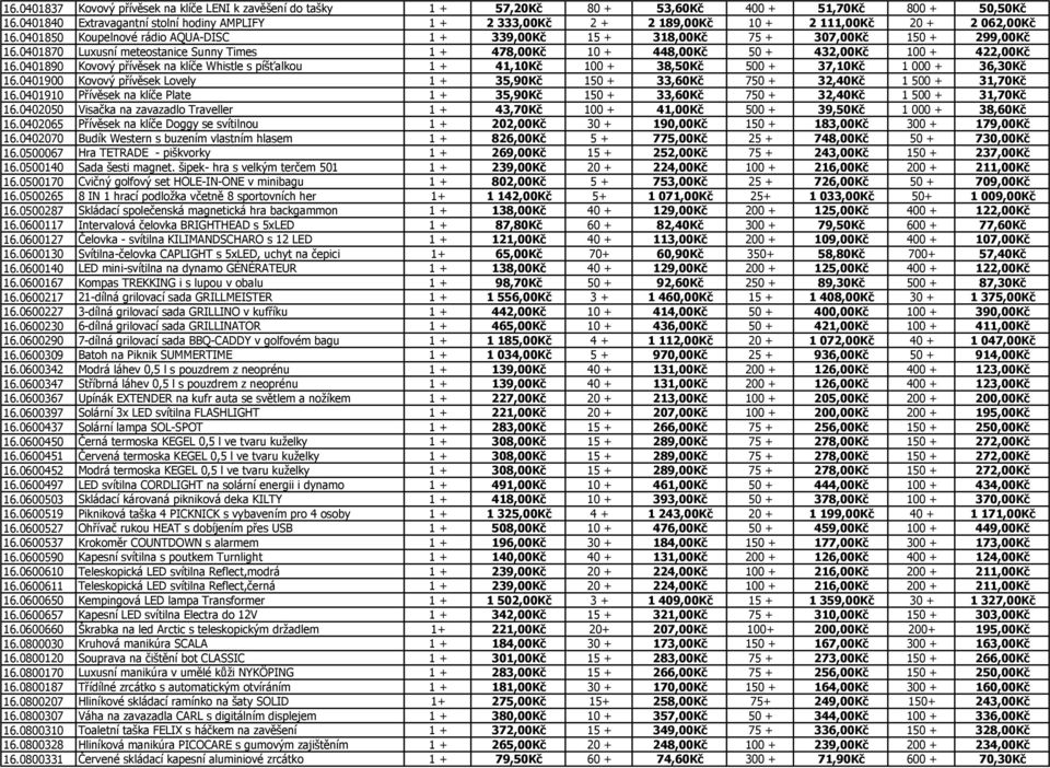 0401850 Koupelnové rádio AQUA-DISC 1 + 339,00Kč 15 + 318,00Kč 75 + 307,00Kč 150 + 299,00Kč 16.0401870 Luxusní meteostanice Sunny Times 1 + 478,00Kč 10 + 448,00Kč 50 + 432,00Kč 100 + 422,00Kč 16.