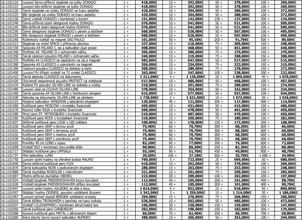 1101220 Černý stojánek na vizitky DORADO ve tvaru sedačky 1 + 420,00Kč 10 + 394,00Kč 50 + 380,00Kč 100 + 372,00Kč 16.