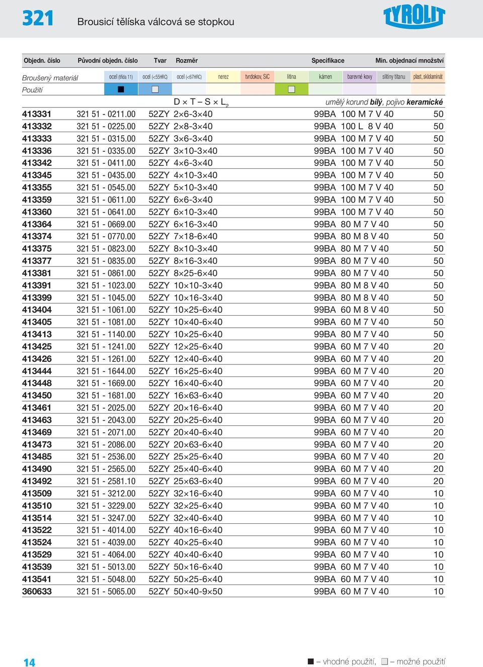 00 52ZY 3 10-3 40 99BA 100 M 7 V 40 50 413342 321 51-0411.00 52ZY 4 6-3 40 99BA 100 M 7 V 40 50 413345 321 51-0435.00 52ZY 4 10-3 40 99BA 100 M 7 V 40 50 413355 321 51-0545.