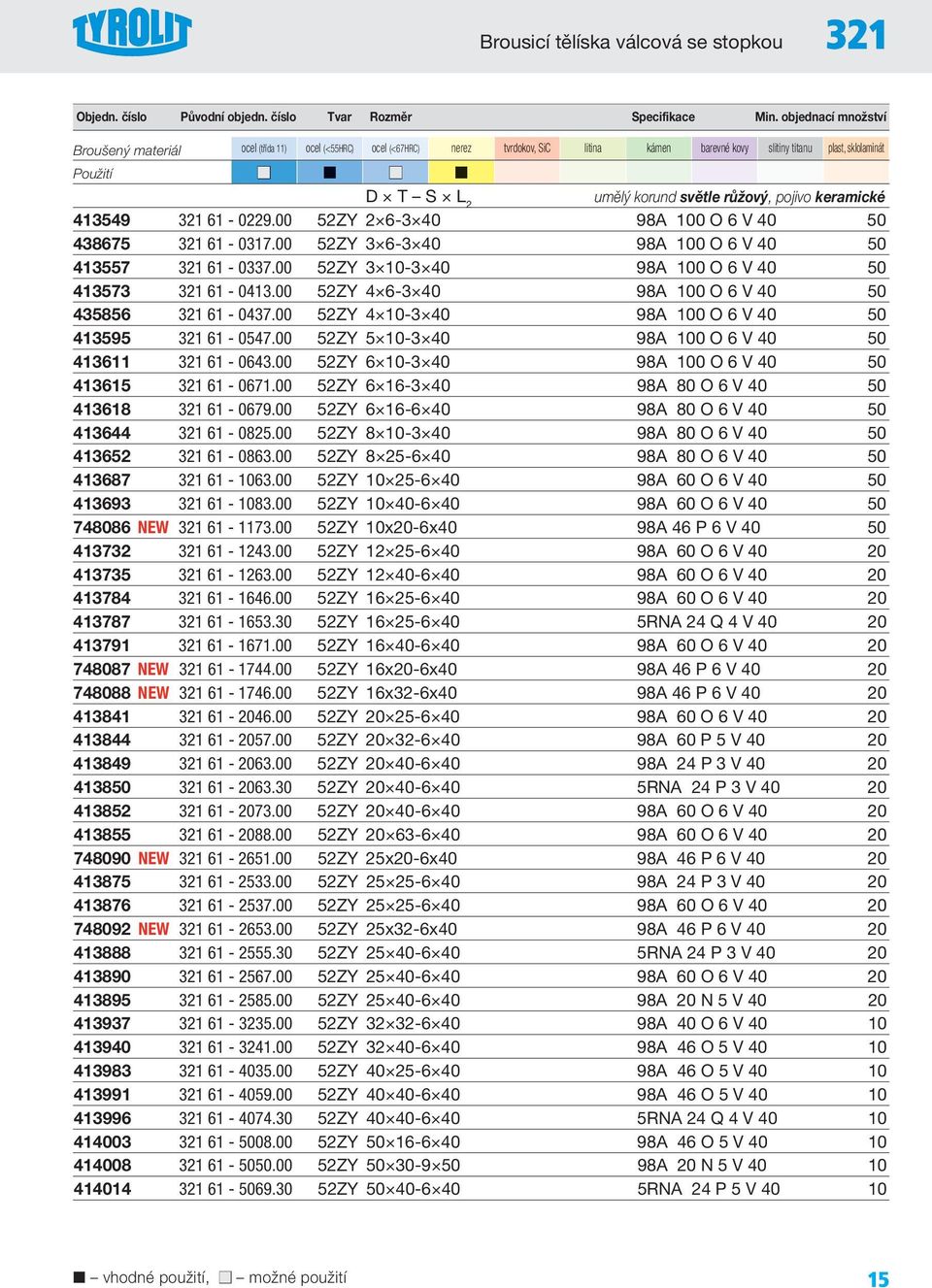 00 52ZY 4 6-3 40 98A 100 O 6 V 40 50 435856 321 61-0437.00 52ZY 4 10-3 40 98A 100 O 6 V 40 50 413595 321 61-0547.00 52ZY 5 10-3 40 98A 100 O 6 V 40 50 413611 321 61-0643.