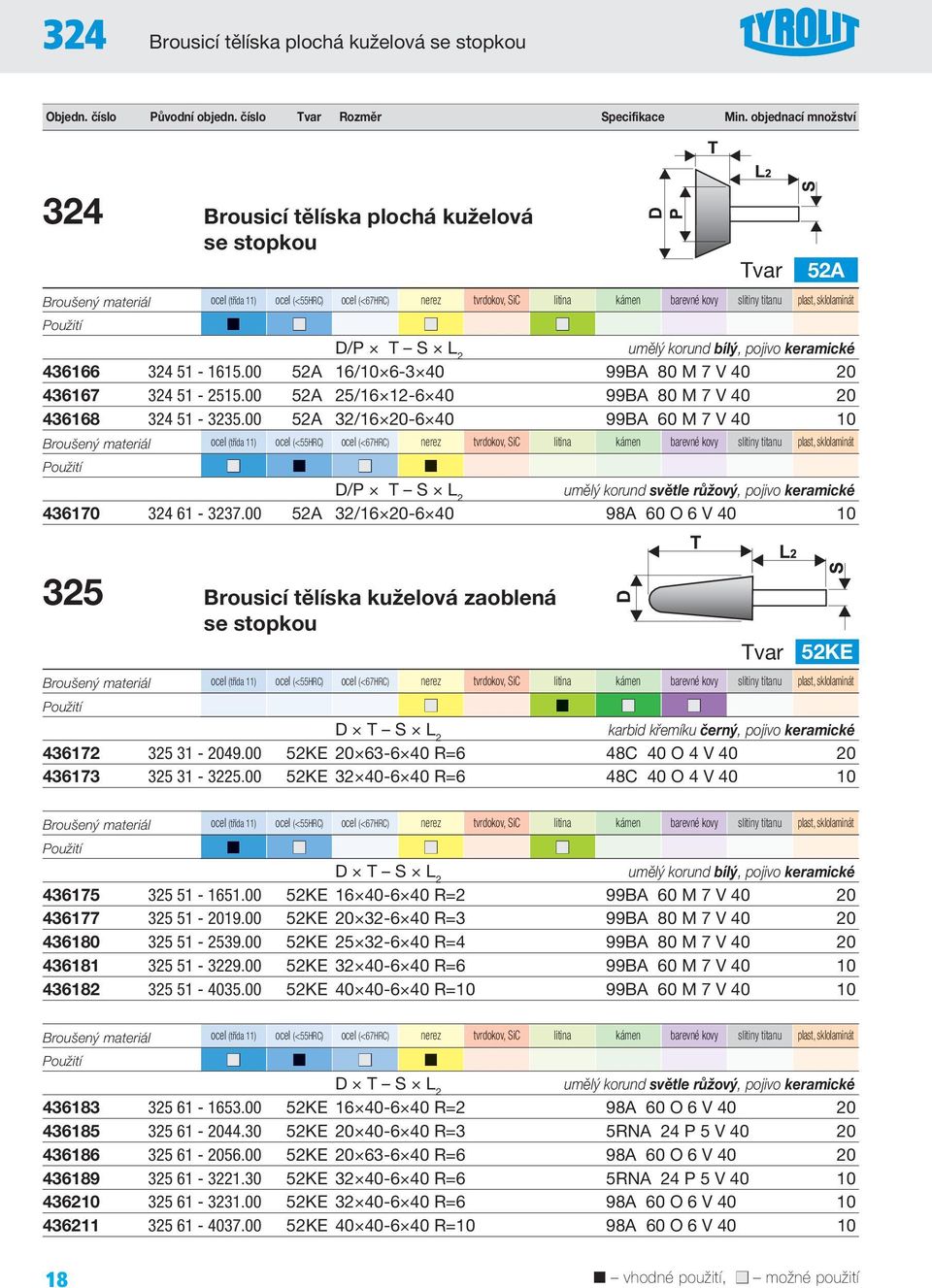 00 52A 25/16 12-6 40 99BA 80 M 7 V 40 20 436168 324 51-3235.00 52A 32/16 20-6 40 99BA 60 M 7 V 40 10 D/P T S L 2 umělý korund světle růžový, pojivo keramické 436170 324 61-3237.