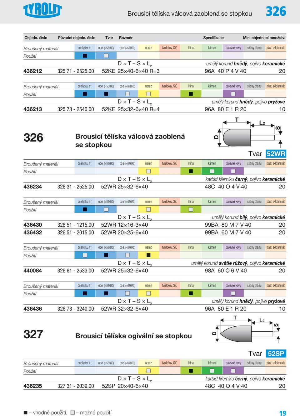 00 52KE 25 32-6 40 R=4 96A 80 E 1 R 20 10 326 Brousicí tělíska válcová zaoblená se stopkou 52WR D T S L 2 karbid křemíku černý, pojivo keramické 436234 326 31-2525.