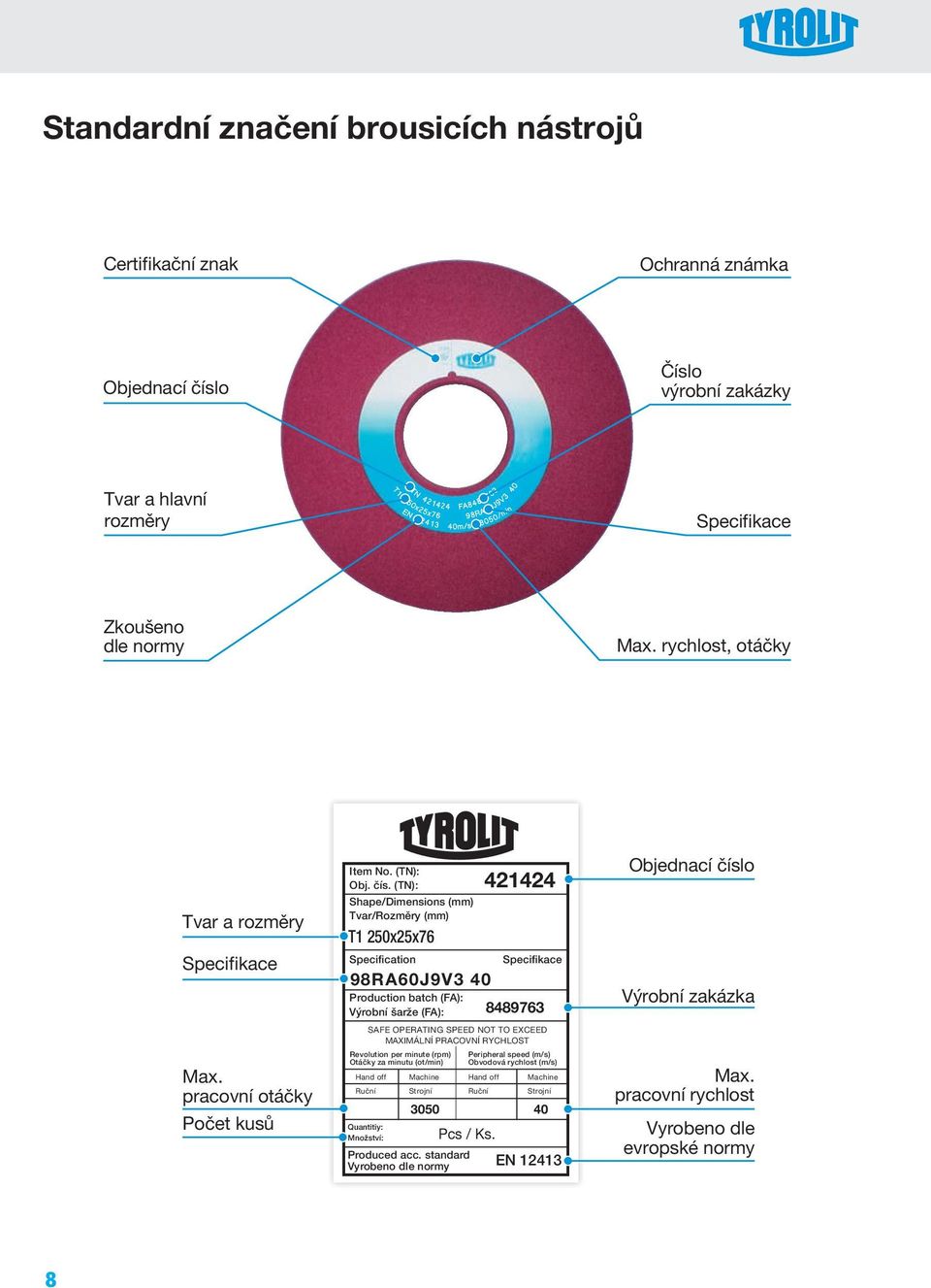 (TN): Shape/Dimensions (mm) /Rozměry (mm) T1 250x25x76 Specification 98RA60J9V3 40 Production batch (FA): Výrobní šarže (FA): Produced acc.