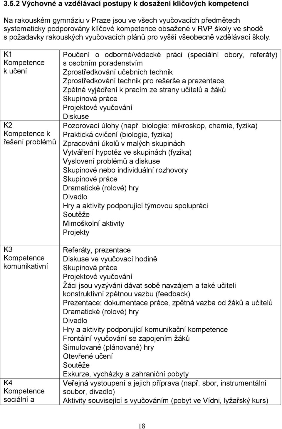 K1 Kompetence k učení K2 Kompetence k řešení problémů Poučení o odborné/vědecké práci (speciální obory, referáty) s osobním poradenstvím Zprostředkování učebních technik Zprostředkování technik pro