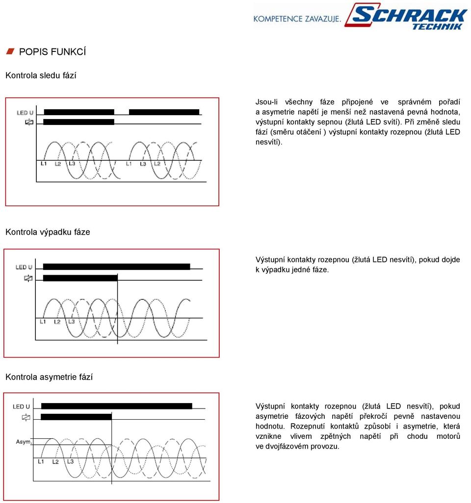 Kontrola výpadku fáze Výstupní kontakty rozepnou (žlutá LED nesvítí), pokud dojde k výpadku jedné fáze.