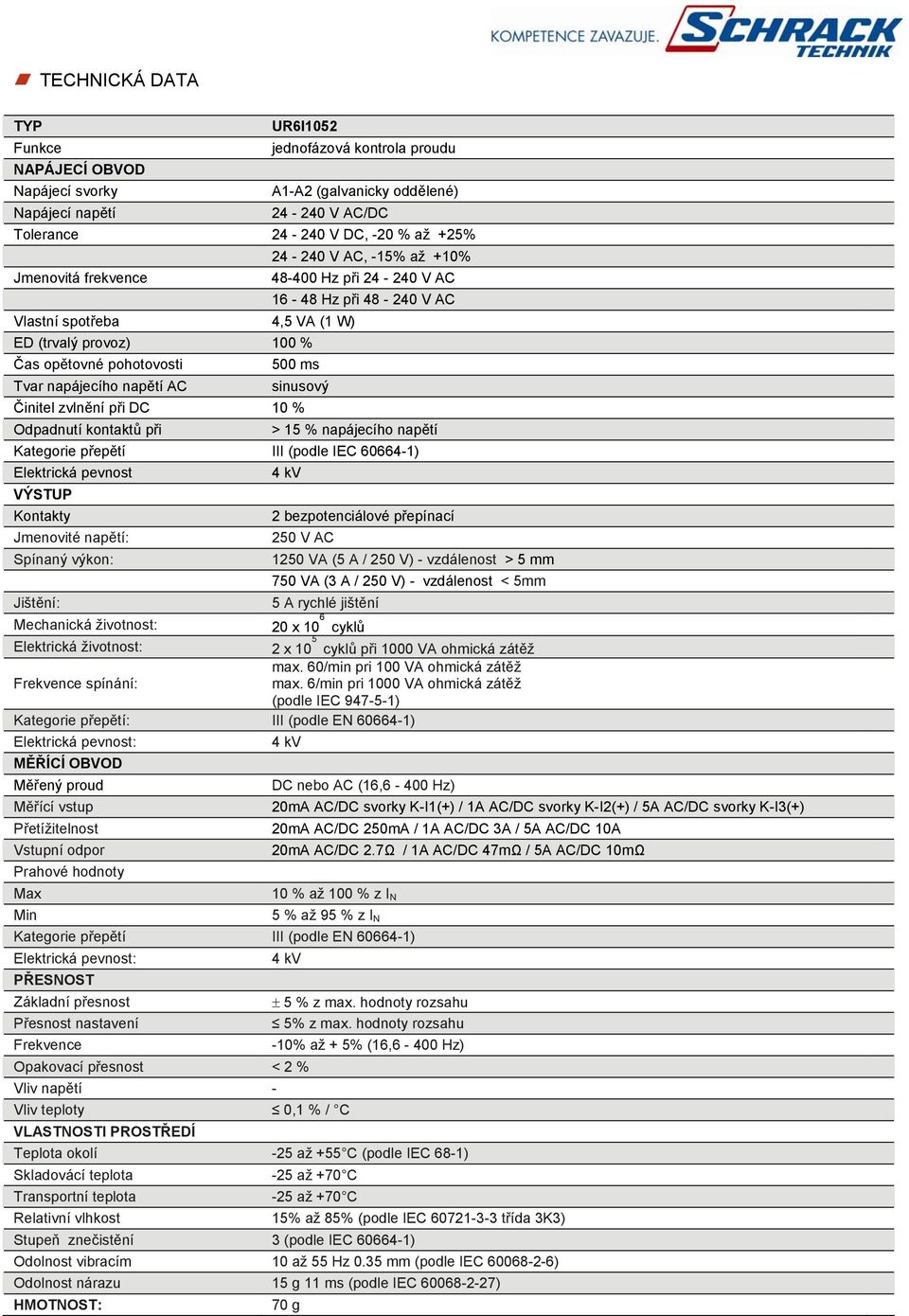 sinusový Činitel zvlnění při DC 10 % Odpadnutí kontaktů při > 15 % napájecího napětí Kategorie přepětí III (podle IEC 60664-1) Elektrická pevnost VÝSTUP Kontakty Jmenovité napětí: Spínaný výkon: