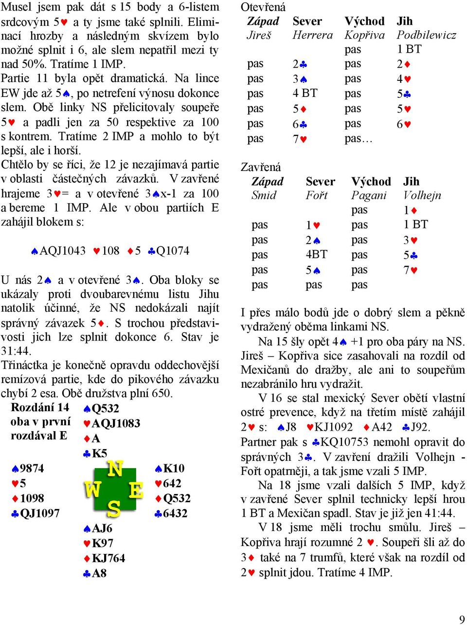 Tratíme 2 IMP a mohlo to být lepší, ale i horší. Chtělo by se říci, že 12 je nezajímavá partie v oblasti částečných závazků. V zavřené hrajeme 3 = a v otevřené 3 x-1 za 100 a bereme 1 IMP.