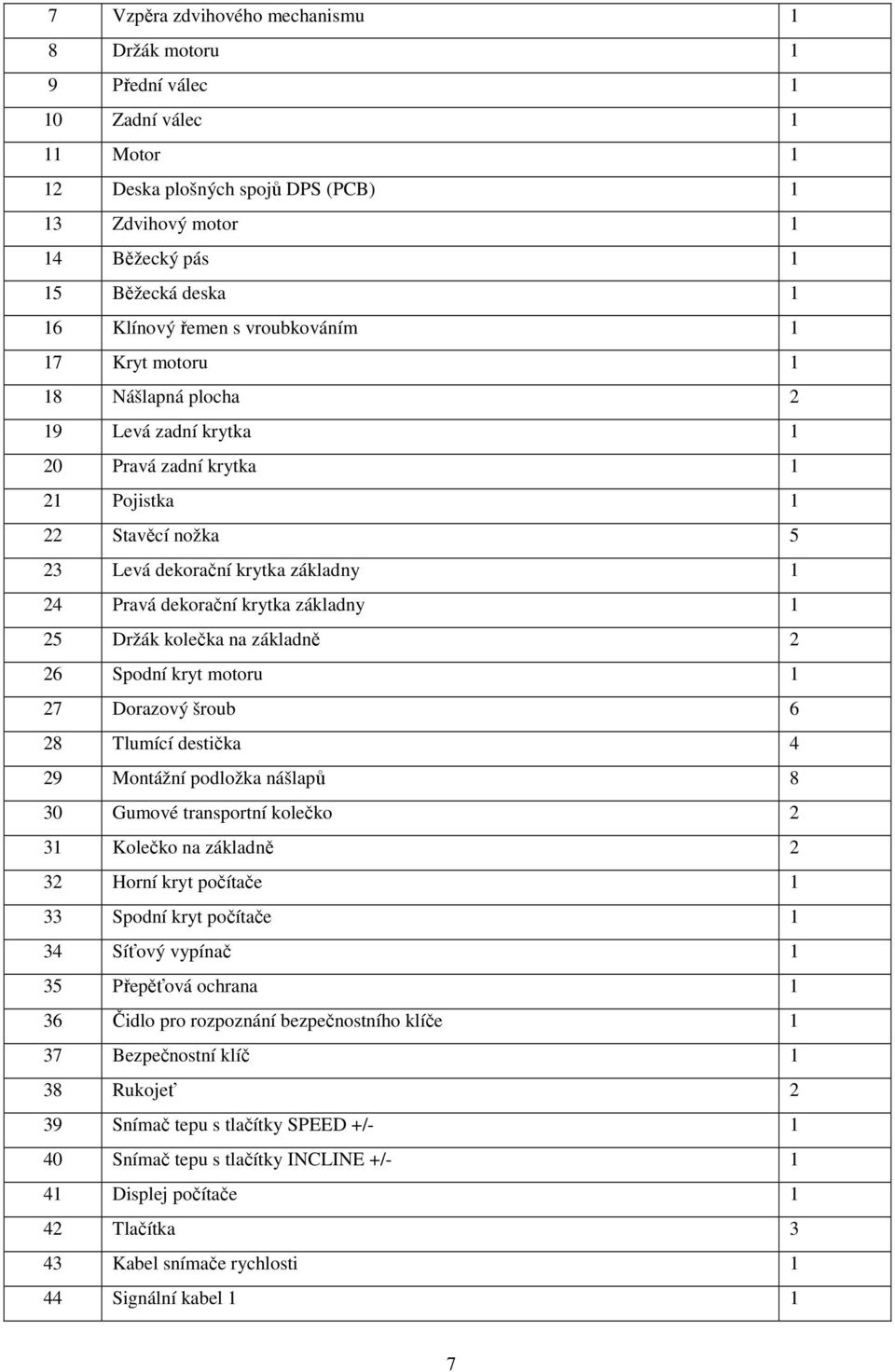 krytka základny 1 25 Držák kolečka na základně 2 26 Spodní kryt motoru 1 27 Dorazový šroub 6 28 Tlumící destička 4 29 Montážní podložka nášlapů 8 30 Gumové transportní kolečko 2 31 Kolečko na