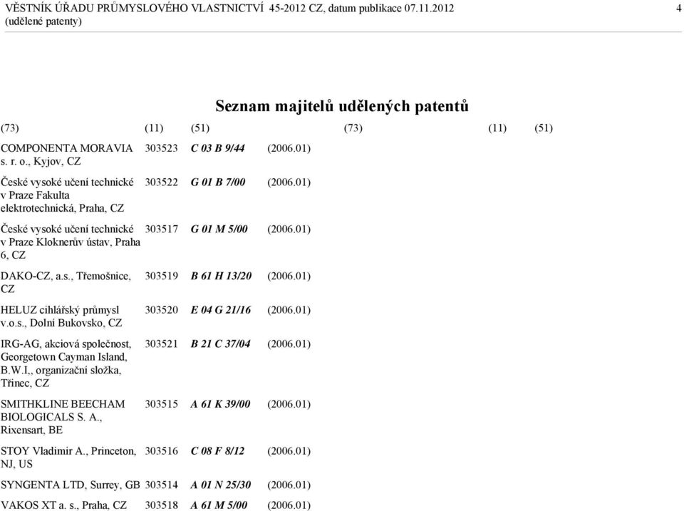 o.s., Dolní Bukovsko, CZ IRG-AG, akciová společnost, 303521 Georgetown Cayman Island, B.W.I,, organizační složka, Třinec, CZ SMITHKLINE BEECHAM 303515 BIOLOGICALS S. A.