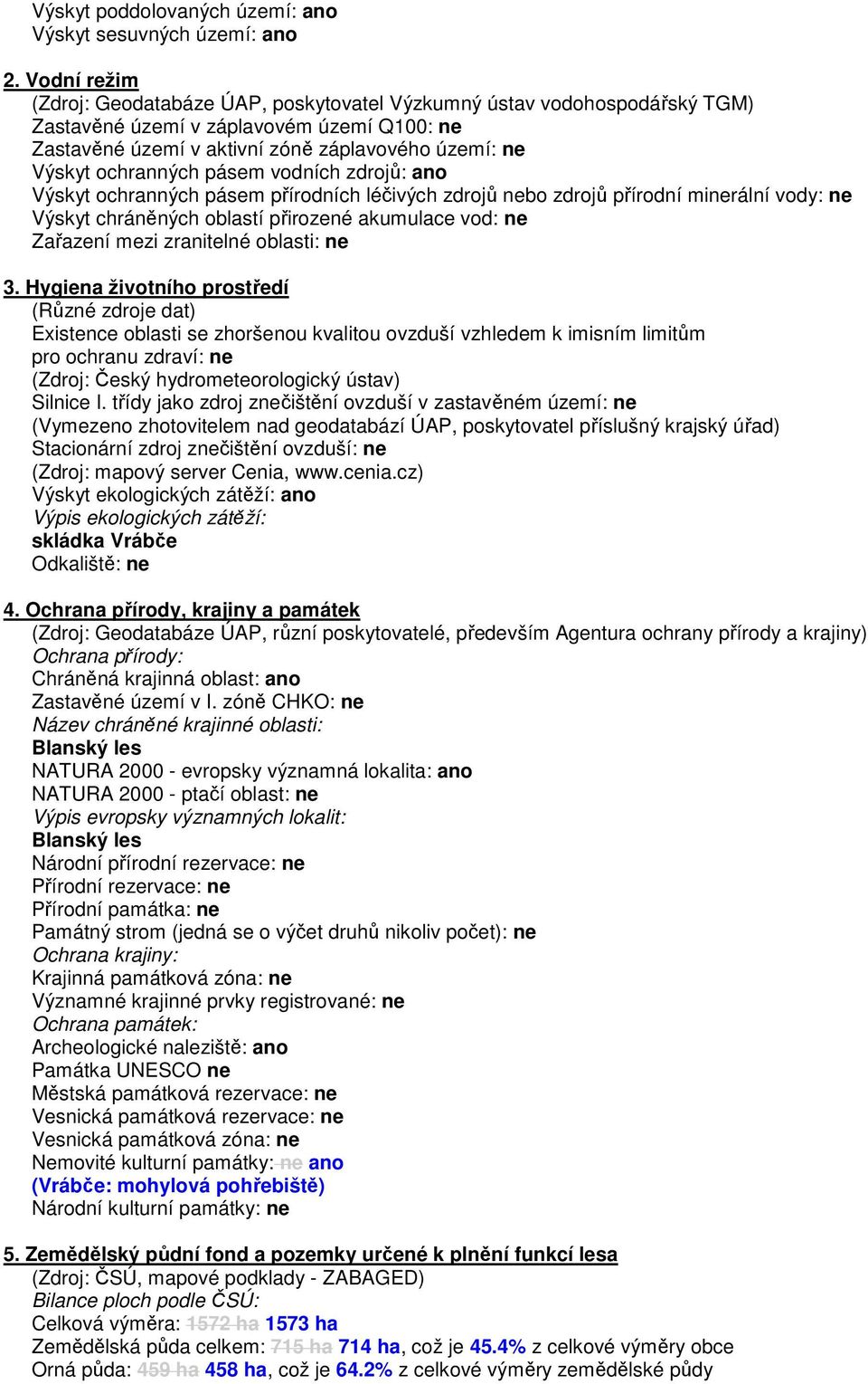 ochranných pásem vodních zdrojů: ano Výskyt ochranných pásem přírodních léčivých zdrojů nebo zdrojů přírodní minerální vody: ne Výskyt chráněných oblastí přirozené akumulace vod: ne Zařazení mezi