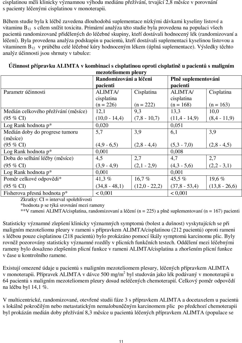 Primární analýza této studie byla provedena na populaci všech pacientů randomizovaně přidělených do léčebné skupiny, kteří dostávali hodnocený lék (randomizovaní a léčení).