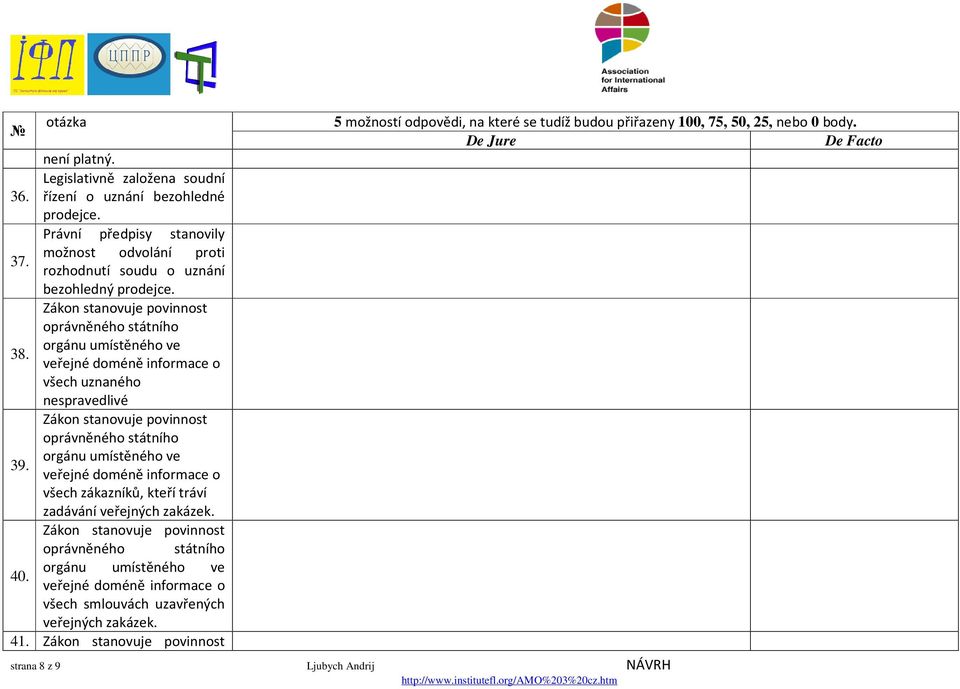 veřejné doméně informace o všech uznaného nespravedlivé oprávněného státního orgánu umístěného ve 39.