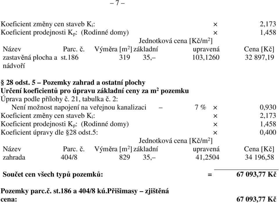 2: Není možnost napojení na veřejnou kanalizaci 7 % 0,930 Koeficient změny cen staveb K i : 2,173 Koeficient prodejnosti K p : (Rodinné domy) 1,458 Koeficient úpravy dle 28 odst.